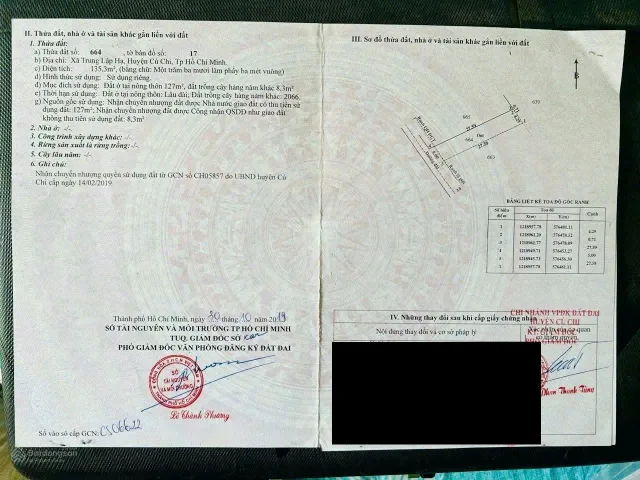 Đất Củ Chi Giá Tốt – Đất Đặng Thị Tô, Trung Lập Hạ giá chỉ 1 tỷ 100
