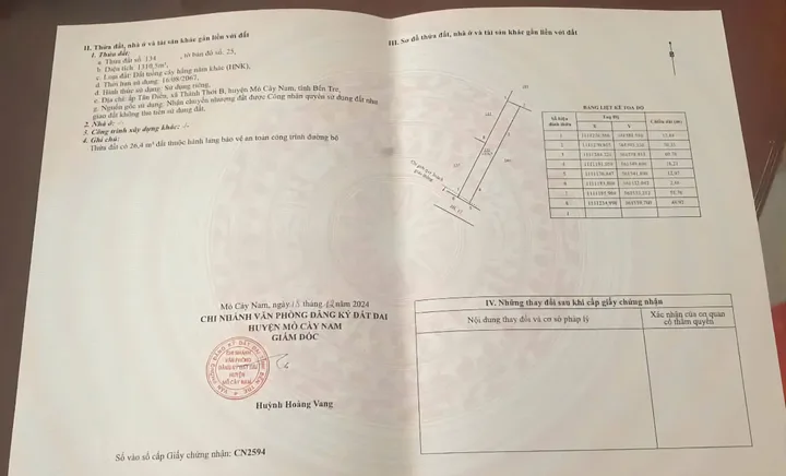 Đất mặt tiền quốc lộ 60 cũ