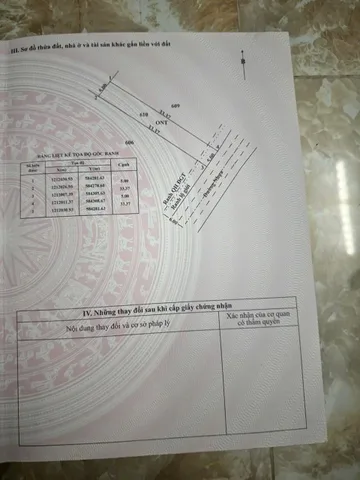 Đất Củ Chi Giá Tốt – Mặt tiền Trần Quang Đạo (đường 44 cũ) giá tốt