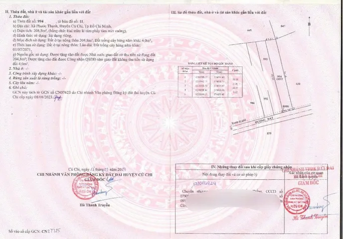 Đất Củ Chi Giá Tốt – Phước Thạnh mặt tiền xe hơi full thổ cư giá chỉ 1 tỷ 300