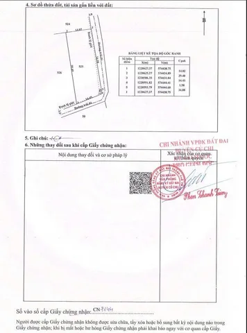 Thái mỹ 538m2 có 50m thổ cư giá chỉ 1 tỷ 700tr TL