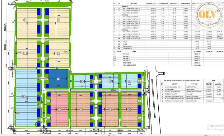 Cho thuê nhà xưởng – KCN Nhơn Trạch, Đồng Nai – 112.600m²