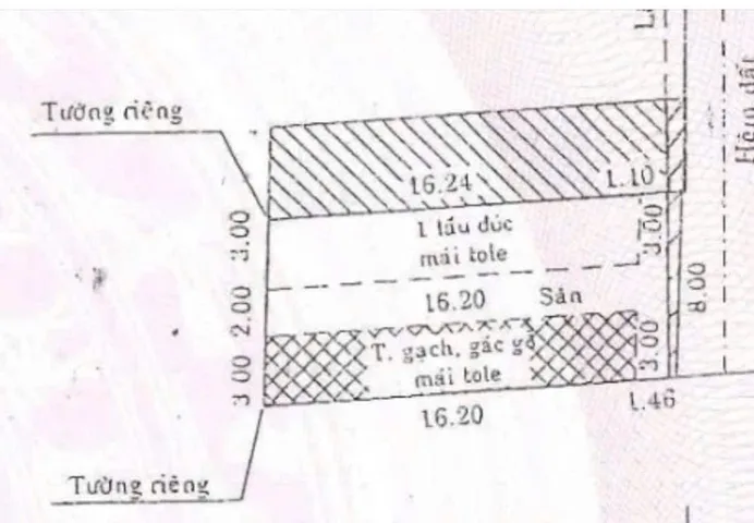 Dòng tiền 330tr/năm; 8 phòng riêng biệt; HXH cạnh cư xá ngân hàng; 8x18m thích hợp xây CHDV