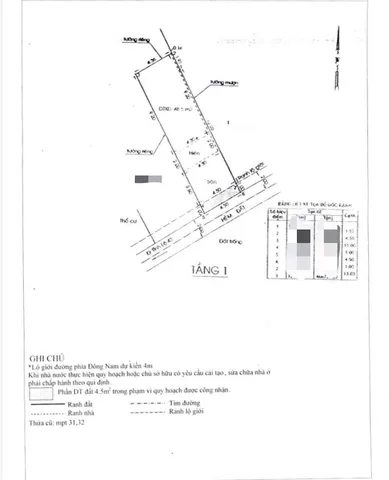 NHÀ SỔ RIÊNG 2 TẦNG 72M2 – XE HƠI TỚI NHÀ – TỈNH LỘ 43 THÔNG NGÔ CHÍ QUỐC – 3,6 TỶ