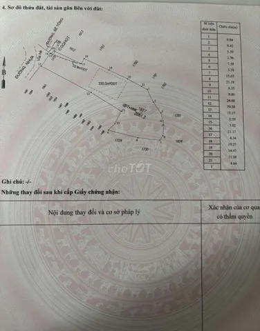 Nhà Đất Phường Tân Bình, tp Dĩ An Bình Dương
