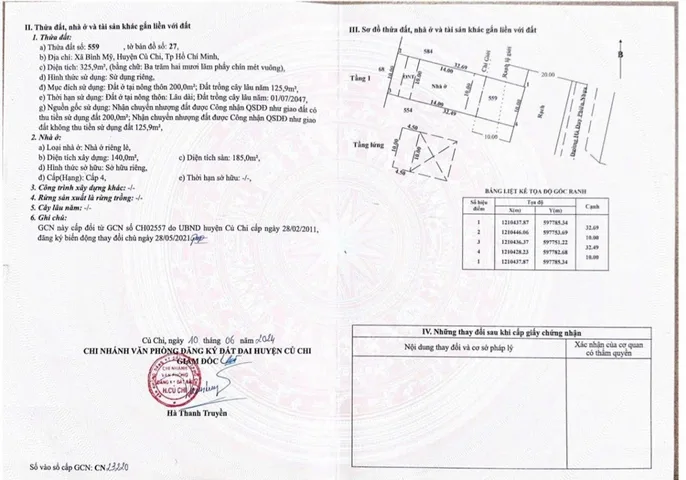 Bán nhà 471m² có sẵn 302m² thổ cư ngang 14.6m giá 25 tỷ tại Xã Bình Mỹ