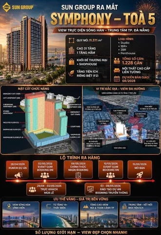 SYMPHONY 5 - TẠO DÒNG TIỀN NGAY-  SUN GROUP CĂN HỘ VIEW SÔNG HÀN ĐÀ NẴNG -  CHÍNH THỨC NHẬN BOOKING