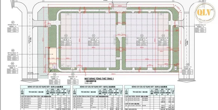 Cho thuê nhà xưởng khuôn viên lớn – KCN Bàu Bàng, Bình Dương – 19.872m²