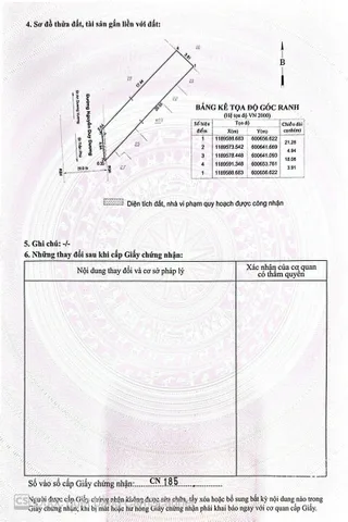 Bán nhà 76.5m² full thổ cư ngang 4m giá 23 tỷ tại Phường An Đông