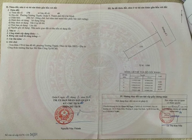 Nhà Đất Trường Thạnh Quận 9