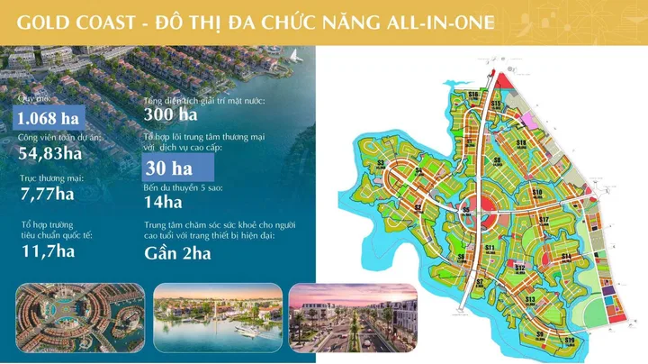 Cơ hội sở hữu siêu phẩm hiếm có Gold Coast Vũng Tàu chỉ từ 790 triệu với chiết khấu hấp dẫn