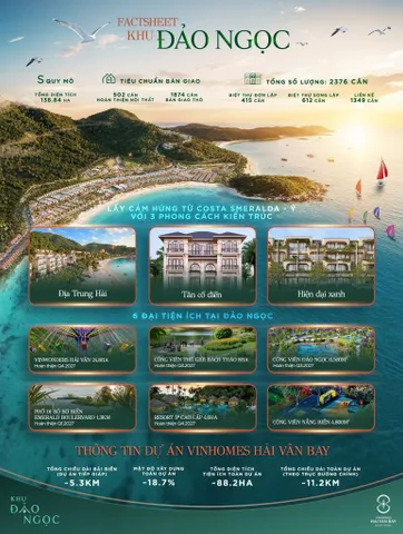 Mở Bán Phân Khu Đảo Ngọc Vinhomes Làng Vân Sở Hữu Lâu Dài Ngay Mặt Biển