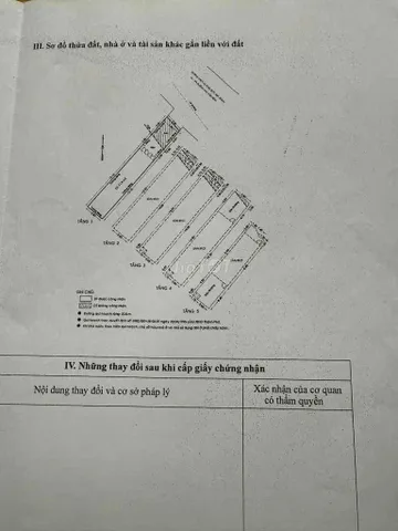 Nhà Đất 239 Thích Quảng Đức  phường 4 Quận Phú Nhuận