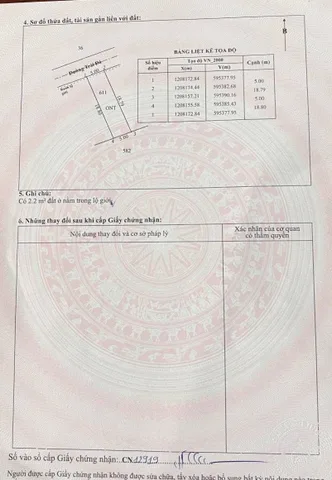 Bán đất 94m² full thổ cư ngang 5m giá 2.4 tỷ tại Xã Bình Mỹ
