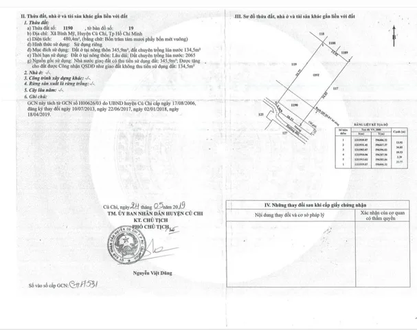 Bán đất 1103m² có sẵn 346m² thổ cư ngang 34m giá 10.5 tỷ tại Xã Bình Mỹ