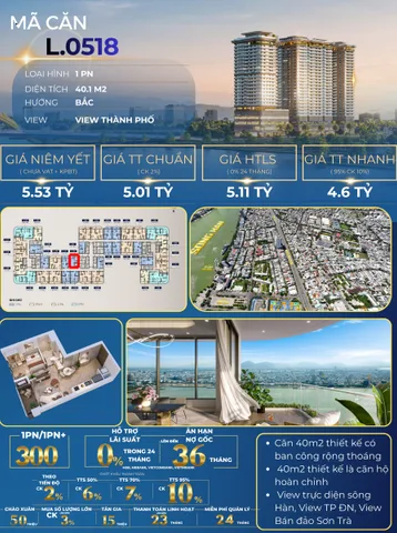 Căn 1PN full nội thất cao cấp thuộc dự án The Legend Danang vị trí siêu đẹp ngay cầu Rồng