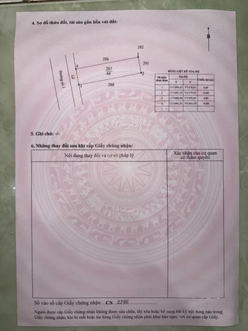 Bán nhanh lô đất 64m² giá còn thương lượng