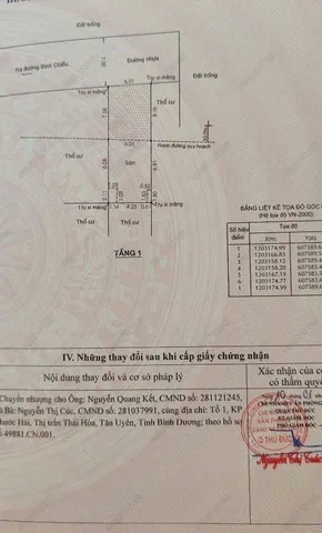 ĐẤT 100M2 6X17 HẺM XE HƠI - BÌNH CHIỂU THỦ ĐỨC - TƯƠNG LAI MẶT TIỀN ĐƯỜNG 30 MÉT