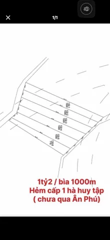 Bán đất 1000m² ngang 10m giá 1.2 tỷ tại Phường Buôn Ma Thuột
