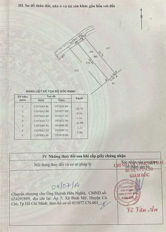 Bán đất 133m² có sẵn 126m² thổ cư ngang 5m giá 2.1 tỷ tại Xã Bình Mỹ