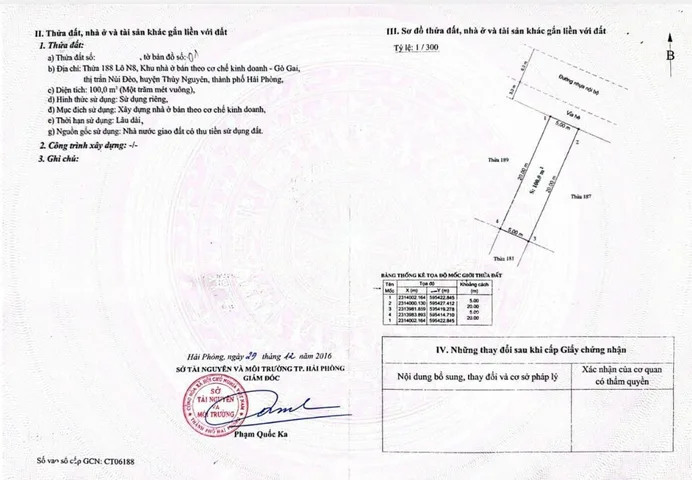 05/2026.Bán lô 188 Gò Gai. 100m² full thổ cư ngang 5m . đường nhựa 12m. giá 4.55 tỷ tại Phường Thủy Nguyên. Thủy Sơn. liên hệ 0362558882