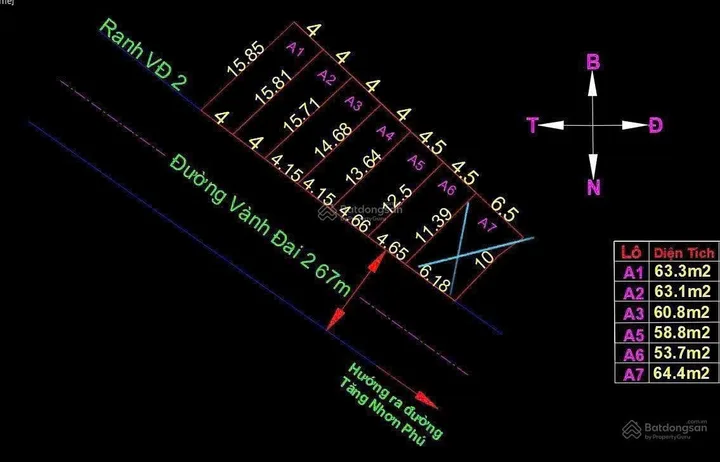 CẦN BÁN 2 LÔ GÓC DUY NHẤT MẶT TIỀN TRUNG TÂM HCM