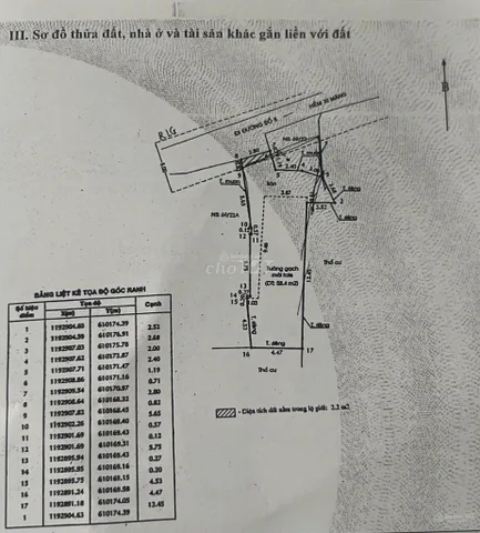 Nhà Đất đường số 5 phường Bình Trưng Tây Quận 2