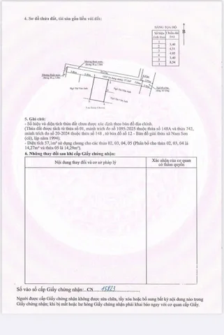 🔥 GIÁ SIÊU MỀM Cách Thượng, Nam Sơn, An Dương – CHỈ 820TR ❗
