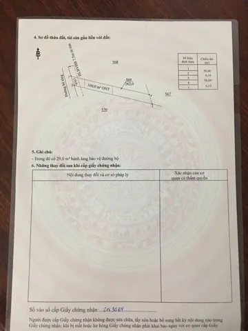 Chính Chủ Cần Bán Lô Đất Mặt Tiền BêTông.