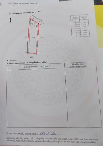 Bán đất 1400m² ngang 17m giá 5.32 tỷ tại Đường Vành Đai 3 Xã Phước An