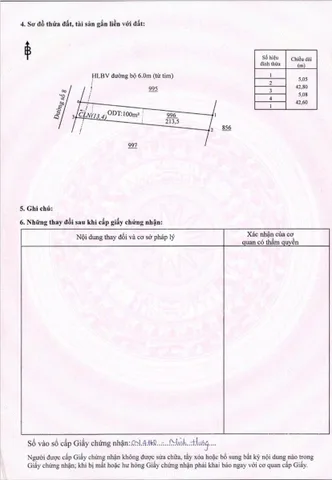 Bán đất 225m2 mặt tiền đường số 8 sát KCN MINH HƯNG III
