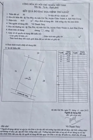 Bán nhà gần chợ Cái Tắc