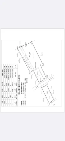 Bán đất có sẵn nhà xưởng, view sông sài gòn đẹp.
Diện tích: 3411m² có sẵn 2154m² thổ cư