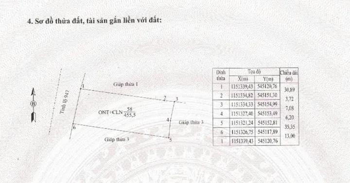 (AG07) ĐẤT MẶT TIỀN TỈNH LỘ 947 – VỊ TRÍ ĐẸP – ĐẤT VUÔNG VỨC