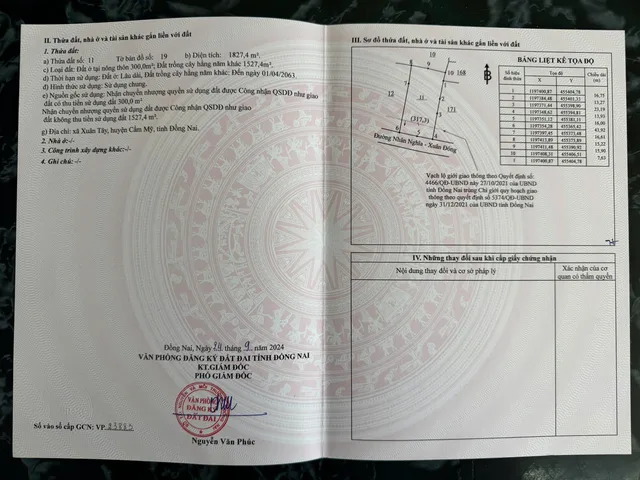 Chính chủ cần bán đất đẹp tại Ấp 1, Xã Xuân Tây, Huyện Cẩm Mỹ, Đồng Nai, 5.9 tỷ VNĐ, 1827.4m2