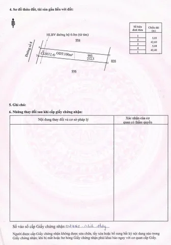 Bán đất 210m2 trong KCN Minh Hưng, cách giai đoạn II 2km