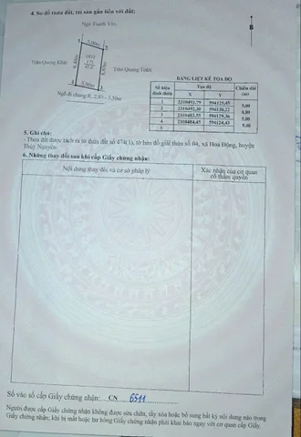 Bán 45 m Hoa Động ngõ ô tô đỗ cửa. Cách đường thôn trải nhựa 30 m. L/h:076.231.9990 em Thúy