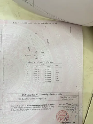 Nhà Đất phường Long Trường Quận 9