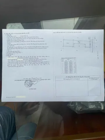 Bán 450m2 đất mt tân hiệp 29 xã tân hiệp