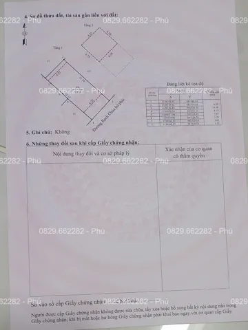 Bán nhà mặt tiền Phường Sa Đéc 90m2, 3PN, Sổ Hồng. Hướng Đông Nam, giá nhỉnh1.85 tỷ.
