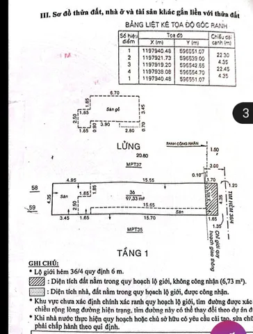 🏡 Bán nhà Huỳnh Văn Nghệ – gần Quang Trung, Phan Huy Ích, chợ Phạm Văn Bạch.