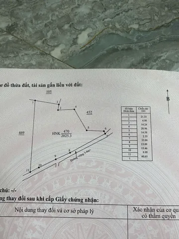 Bán đất 2000m² ngang 80m giá 1.7 tỷ tại Phường Buôn Ma Thuột