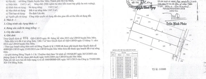 Bán đất 2871m² có sẵn 2743m² thổ cư ngang 31m giá 62 tỷ tại Xã Đông Thạnh