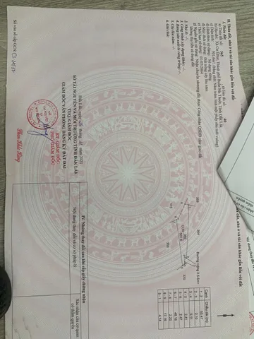 Bán 2 bìa nông ngiệp 500m2 T8 cưbua