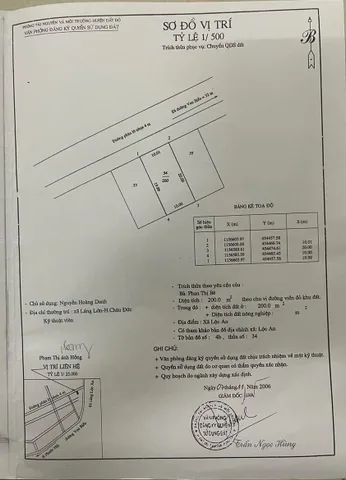 MẶT TIỀN TRỤC CHÍNH ĐƯỜNG HÀNG DƯƠNG -  BIỂN LỘC AN - LONG ĐẤT - BRVT