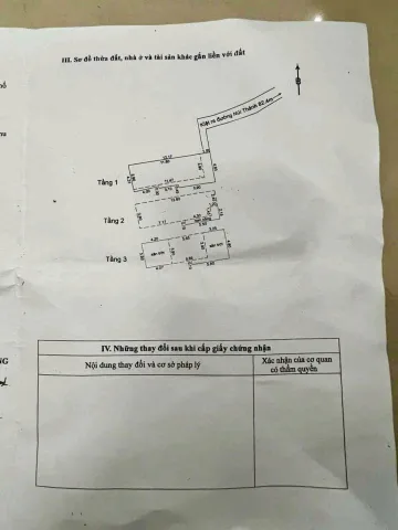 📌📌📌LÀM VIỆC TRỰC TIẾP GIÁ TỐT !!! NHÀ NÚI THÀNH GIÁ CHỈ 3.99T