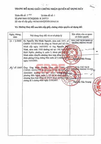 BDS  HVL [NC] Biệt thự cần bán trong khu Compound giáp sông Sài Gòn yên tĩnh và có bảo vệ 24/24