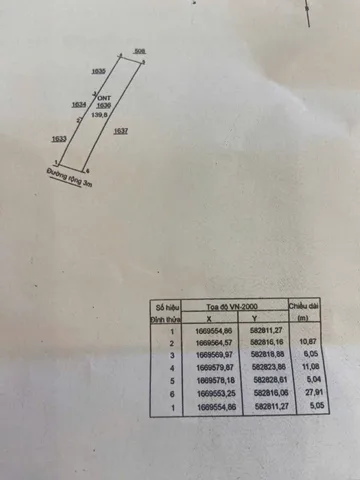 Bán đất 139m² full thổ cư ngang 5m giá 450 triệu tại Xã Nghĩa Giang