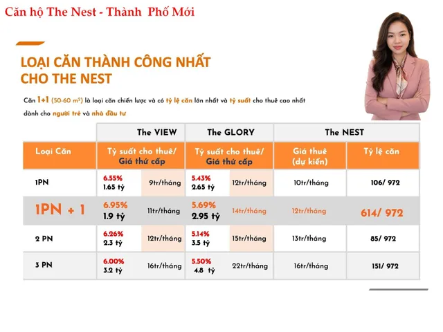 Bán nhà 50m² full thổ cư ngang 8m giá 2.3 tỷ tại Phường Bình Dương