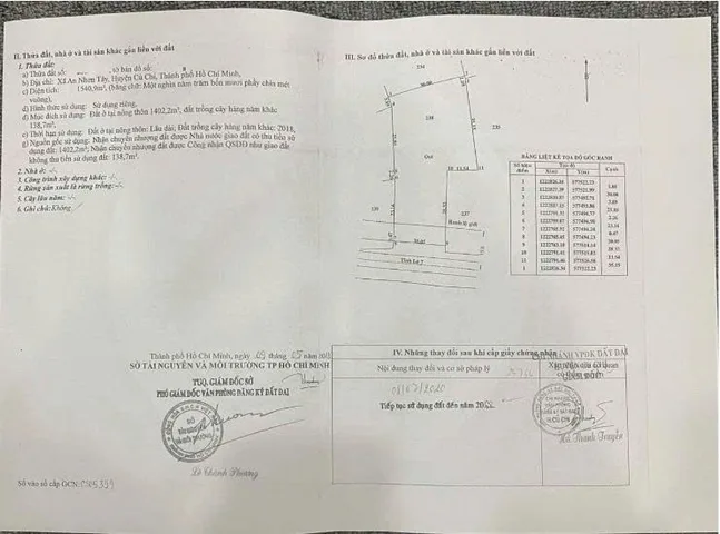 Bán đất đẹp tại An Nhơn Tây, 38,53 tỷ, 1540.9m2, view cực chất